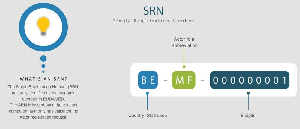 mda srn greece